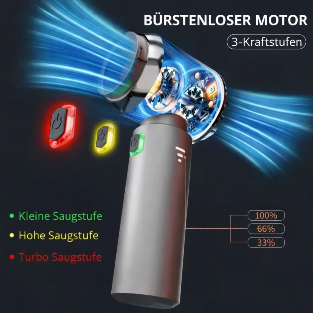 TurboVac Mini – Kabelloser Mini-Handstaubsauger